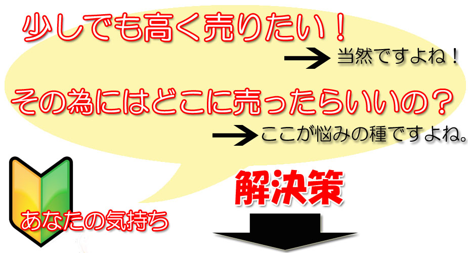 売ろうと決心されたあなたへ